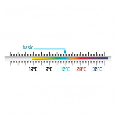 THERMOACTIVE drabužiai - vyriški THERMO BASIC marškinėniai ilgomis rankovėmis 3